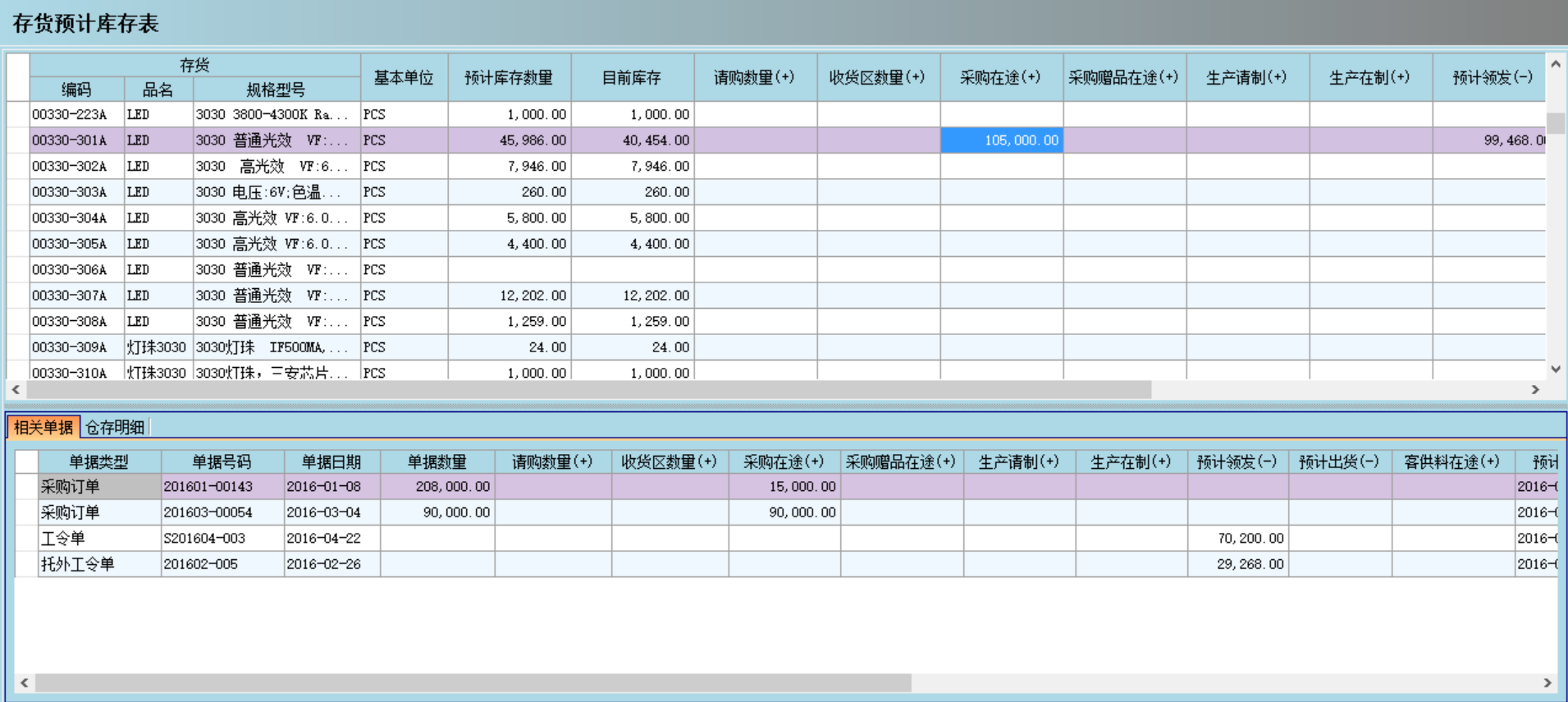ERP开云电子官方网站-登录入口_开云（中国）
是否能帮助企业实现零库存?