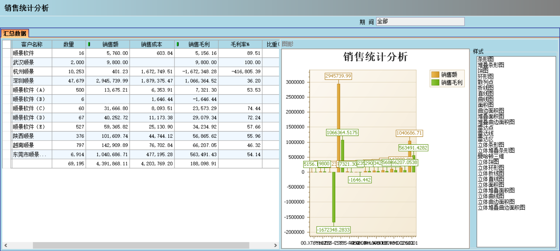ERP开云电子官方网站-登录入口_开云（中国）
应“避繁就简”