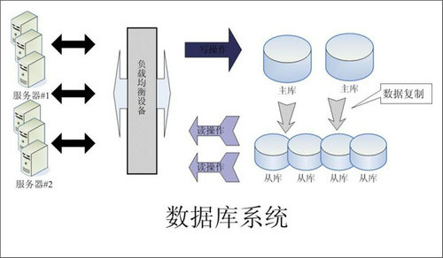 怎样的Erp开云电子官方网站-登录入口_开云（中国）
可以提升企业的创新力与竞争力?