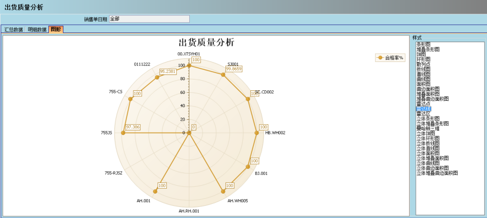 开云电子官方网站-登录入口_开云（中国）介绍ERP管理开云电子官方网站-登录入口_开云（中国）
的益处及其作用