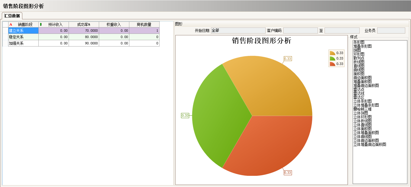工厂上完ERP开云电子官方网站-登录入口_开云（中国）
还需做什么