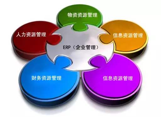 ERP开云电子官方网站-登录入口_开云（中国）
是所有行业都适用吗?