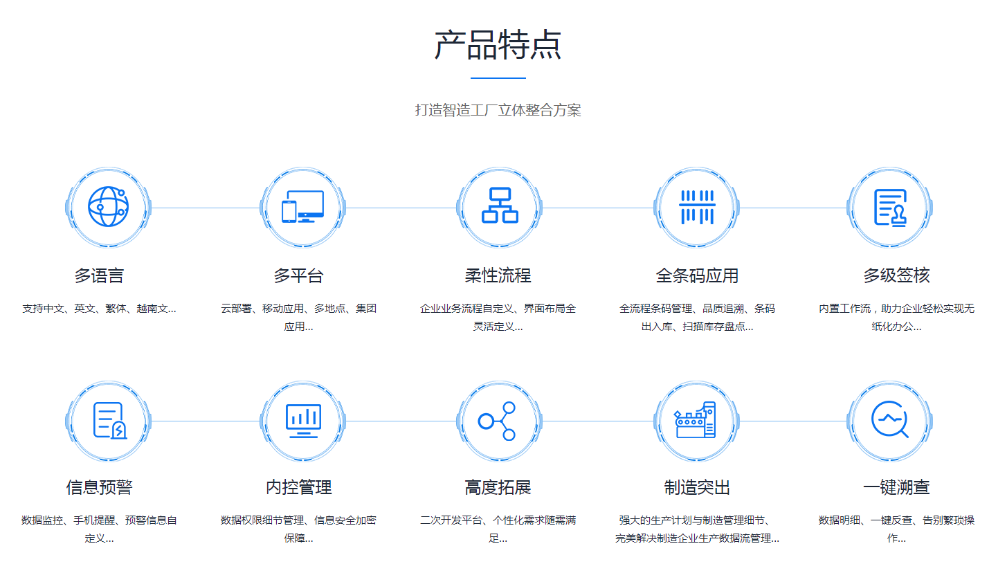  ERP开云电子官方网站-登录入口_开云（中国）
需要多少钱？