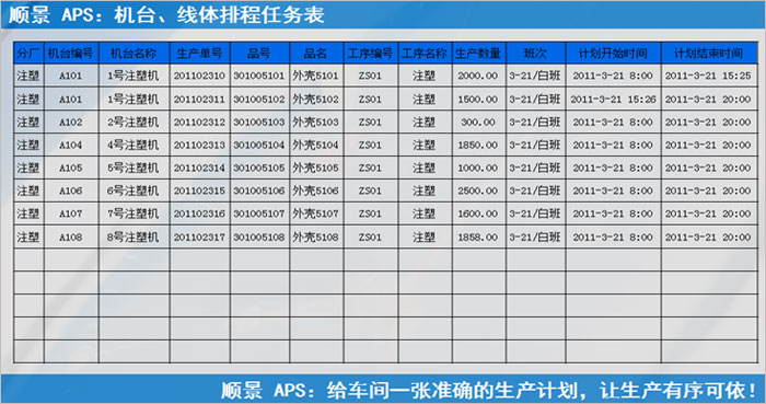 ERP开云电子官方网站-登录入口_开云（中国）
执行的过程中会遇到什么问题?