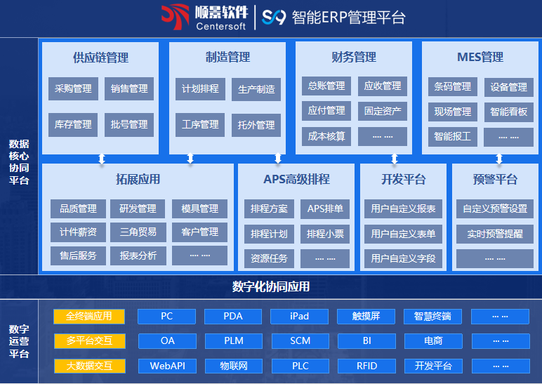 开云电子官方网站-登录入口_开云（中国）S9 ERP开云电子官方网站-登录入口_开云（中国）
