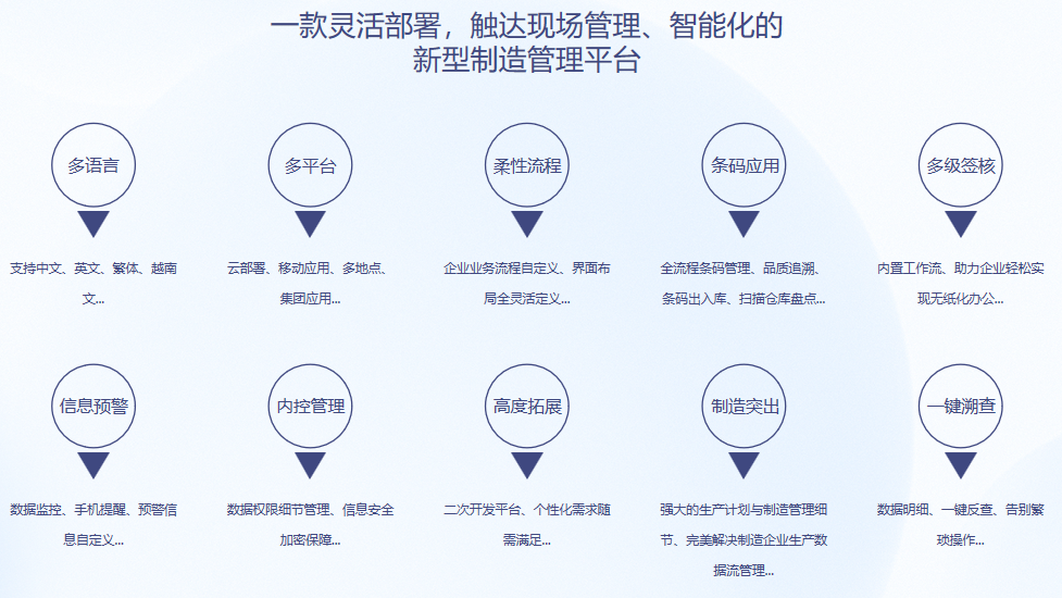 开云电子官方网站-登录入口_开云（中国）S9 ERP开云电子官方网站-登录入口_开云（中国）
